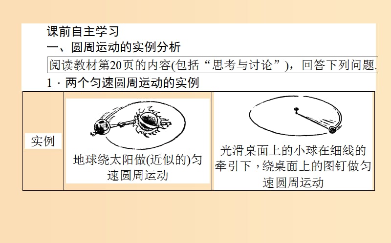 2018-2019学年高中物理 5.5 向心加速度课件 新人教版必修2.ppt_第3页