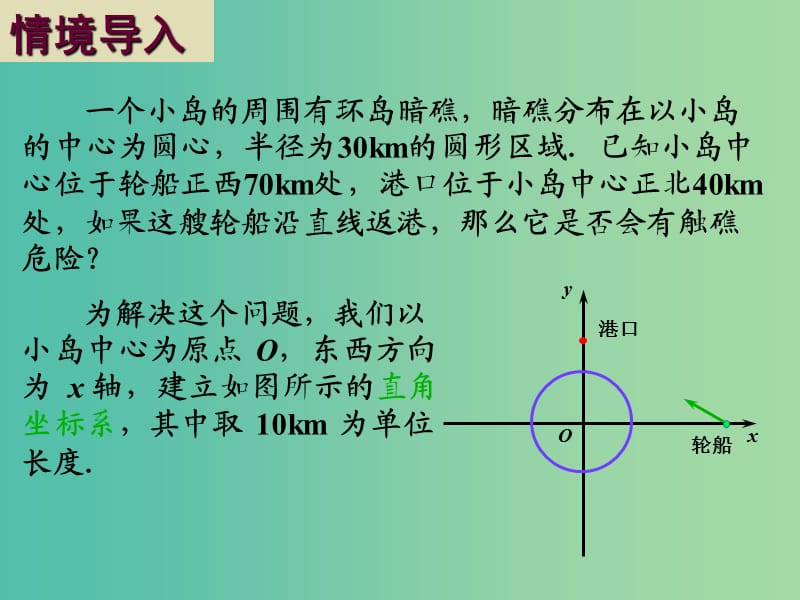 甘肃省武威市高中数学 第四章 圆与方程 4.2.1 直线与圆的位置关系课件1 新人教A版必修2.ppt_第2页