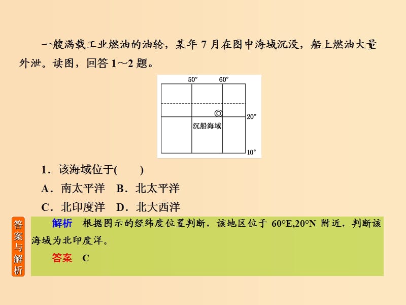 2019版高考地理二轮复习专项微测14特征分析型课件.ppt_第2页