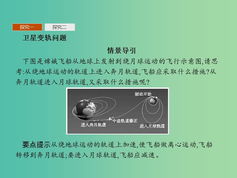 2019版高中物理第六章万有引力与航天习题课同步配套课件新人教版必修2 .ppt_第3页