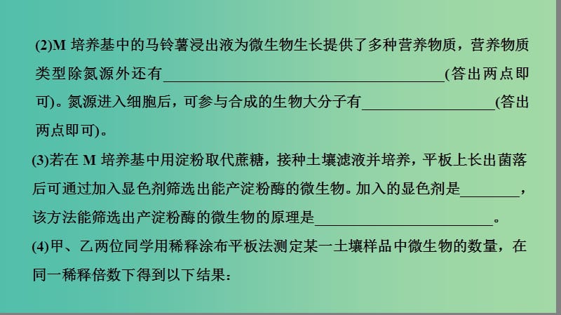 2019届高考生物二轮复习 专题9 生物技术实践课件.ppt_第3页