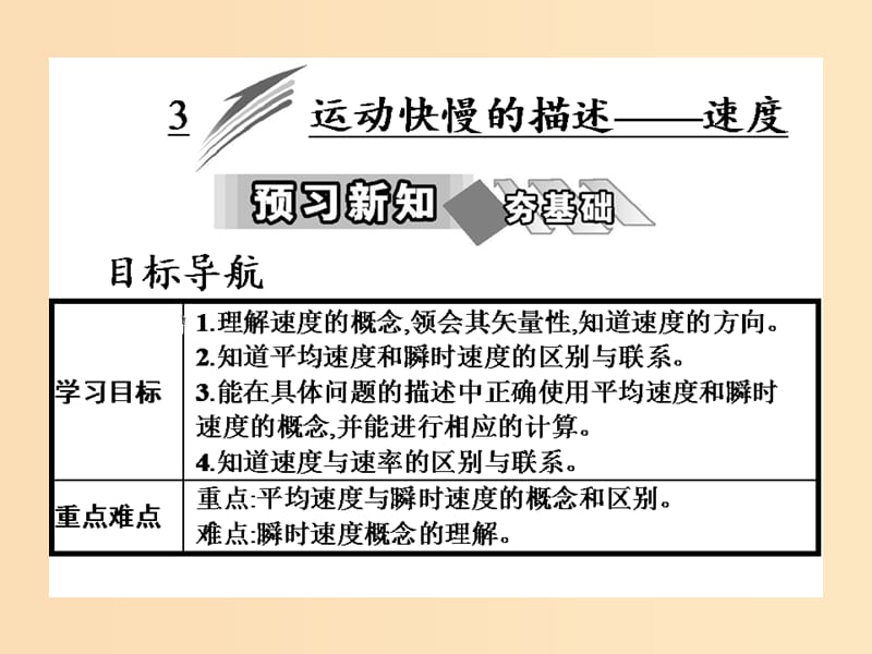 2018-2019學年高中物理 第1章 3 運動快慢的描述——速度課件 新人教版必修1.ppt_第1頁