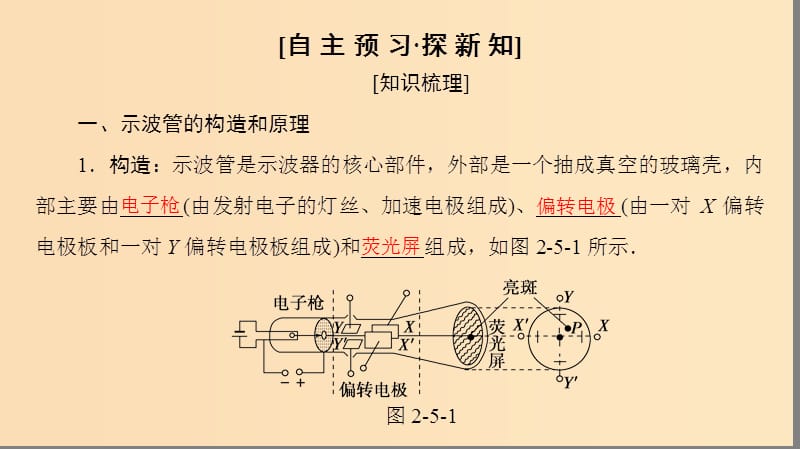 2018-2019学年高中物理第2章电场与示波器2.5探究电子束在示波管中的运动课件沪科版选修3 .ppt_第3页