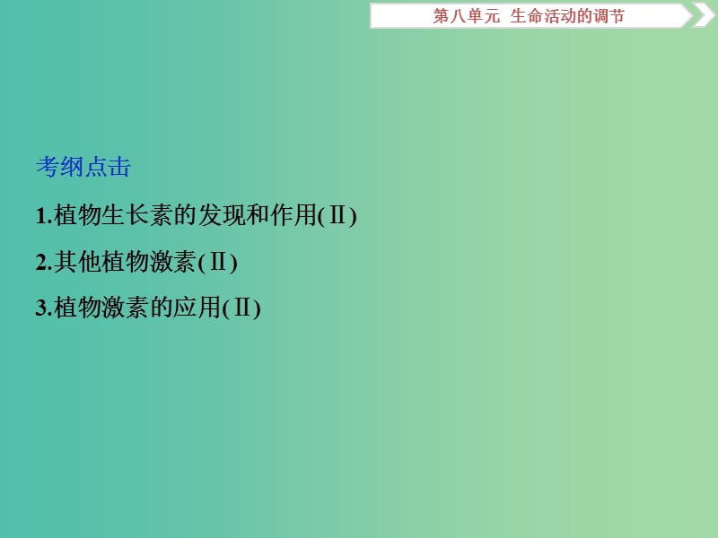 2019届高考生物一轮复习 第八单元 生命活动的调节 第29讲 植物的激素调节课件.ppt_第2页