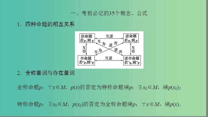 高考数学二轮专题复习与策略 第2部分 专题讲座3 考前基础回扣课件(理).ppt_第2页