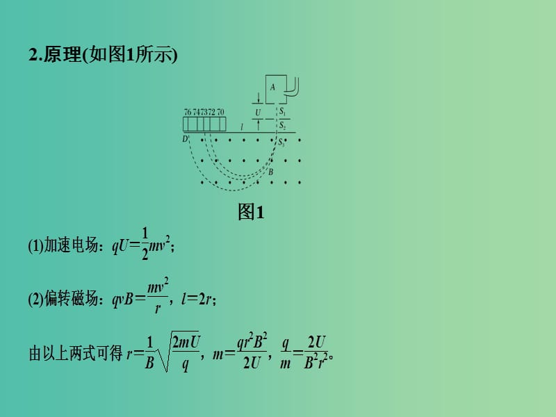 2019版高考物理总复习 第九章 磁场能力课 带电粒子在复合场中的运动课件.ppt_第3页