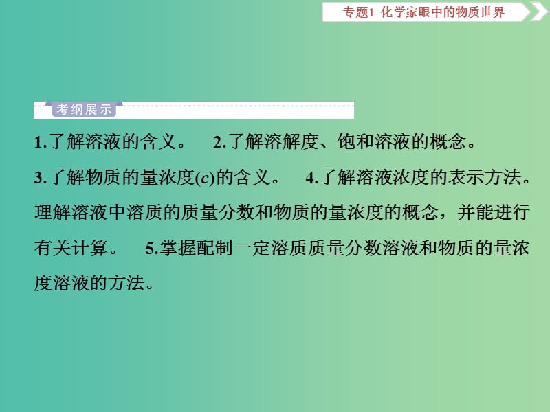 2019届高考化学总复习 专题1 化学家眼中的物质世界 第三单元 溶液的配制与分析课件 苏教版.ppt_第2页