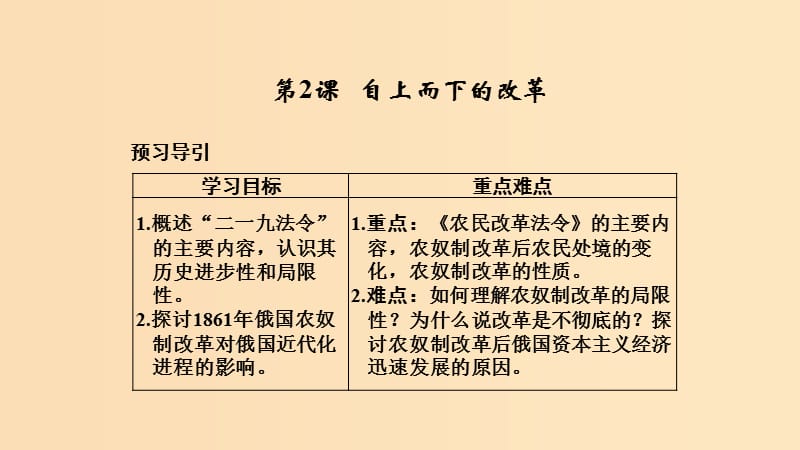 2018-2019學年高中歷史 專題七 俄國農奴制改革 7-2 自上而下的改革課件 人民版選修1 .ppt_第1頁