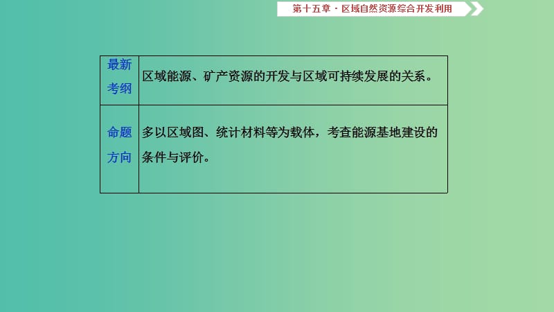 2019届高考地理一轮复习 第15章 区域自然资源综合开发利用 第四十一讲 能源资源的开发——以我国山西省为例课件 新人教版.ppt_第2页