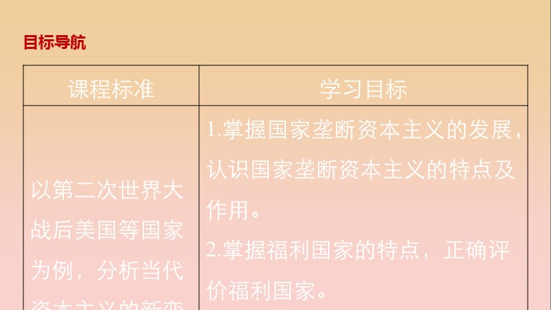 2017-2018学年高中历史 第六单元 资本主义运行机制的调节 第19课 当代资本主义的新变化课件 北师大版必修2.ppt_第2页