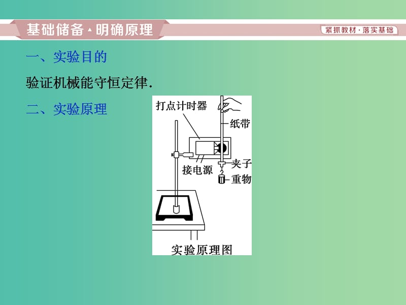 2019届高考物理一轮复习 第五章 机械能及其守恒定律 实验六 验证机械能守恒定律课件 新人教版.ppt_第2页