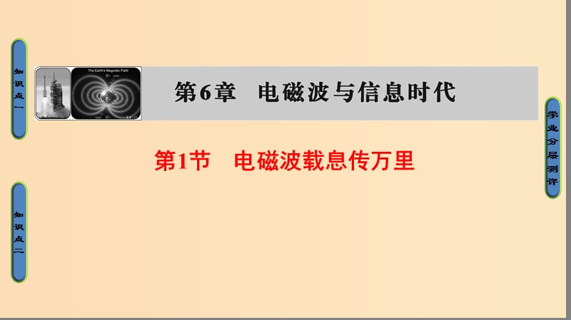 2018版高中物理 第6章 電磁波與信息時代 第1節(jié) 電磁波載息傳萬里課件 魯科版選修1 -1.ppt_第1頁