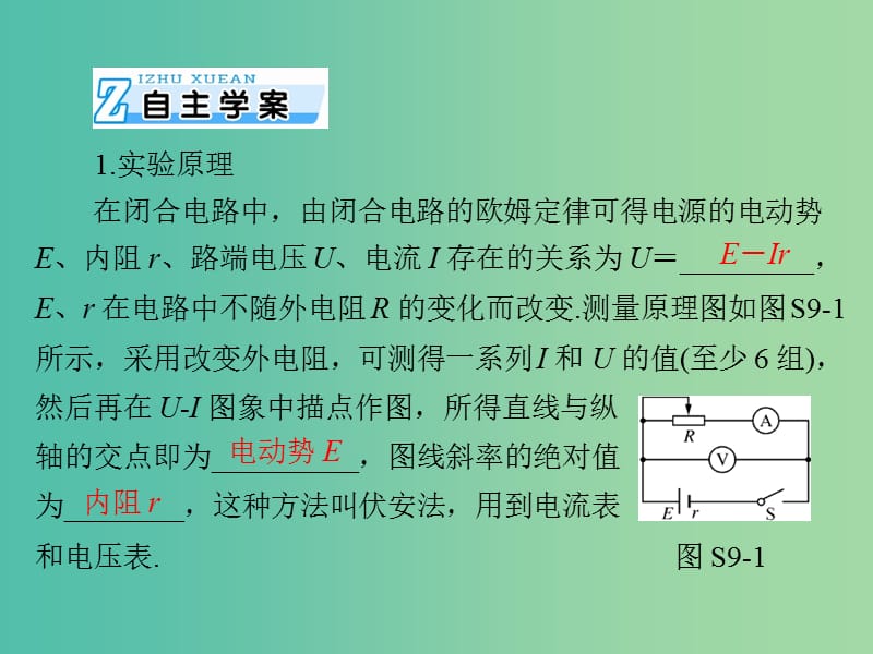 2019版高考物理一轮复习 实验九 测定电源的电动势和内阻课件.ppt_第2页