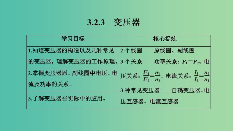 新课标2018-2019学年高考物理主题三电磁感应及其应用3.2交变电流3.2.3变压器课件新人教版选修3 .ppt_第1页