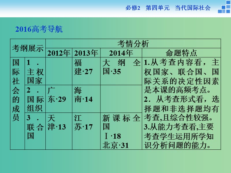 高考政治大一轮复习 第四单元 第八课 走近国际社会家课件 新人教版必修2.ppt_第3页