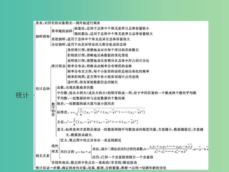 2019版高中数学第一章统计本章整合课件北师大版必修3 .ppt_第2页