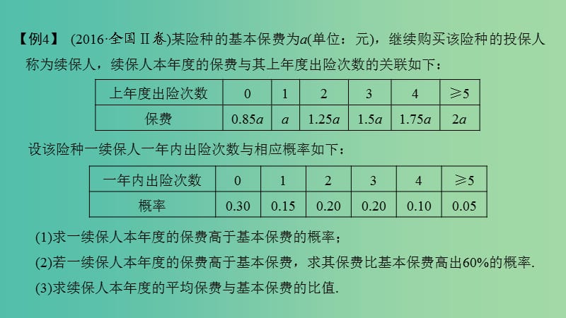 2019届高考数学二轮复习 考前冲刺三 第四类 概率问题重在“辨”——辨析、辨型课件 理.ppt_第3页