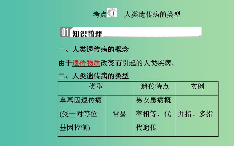 2019高中生物学业水平复习 专题十 人类遗传病 考点1 人类遗传病的类型课件.ppt_第3页