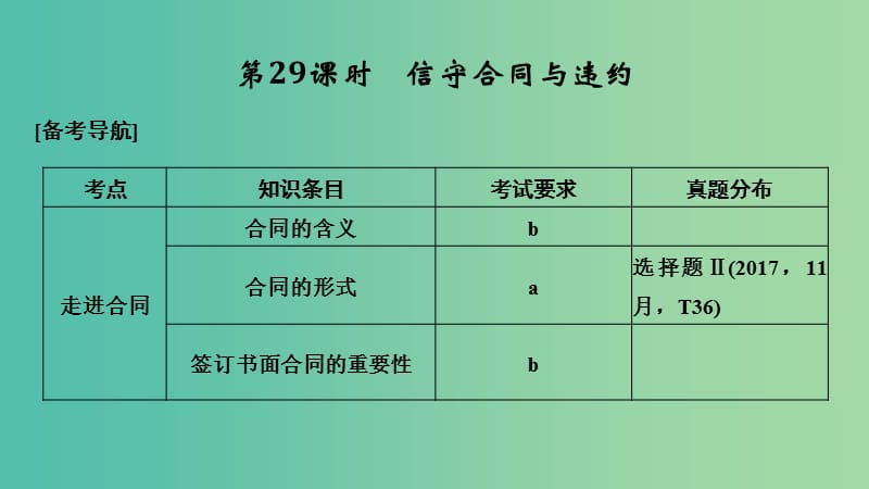 浙江省2019高考政治二輪復(fù)習(xí)高分突破 第一篇 考點(diǎn)練講專(zhuān)題 六 生活中的法律常識(shí) 第29課時(shí) 信守合同與違約課件.ppt_第1頁(yè)