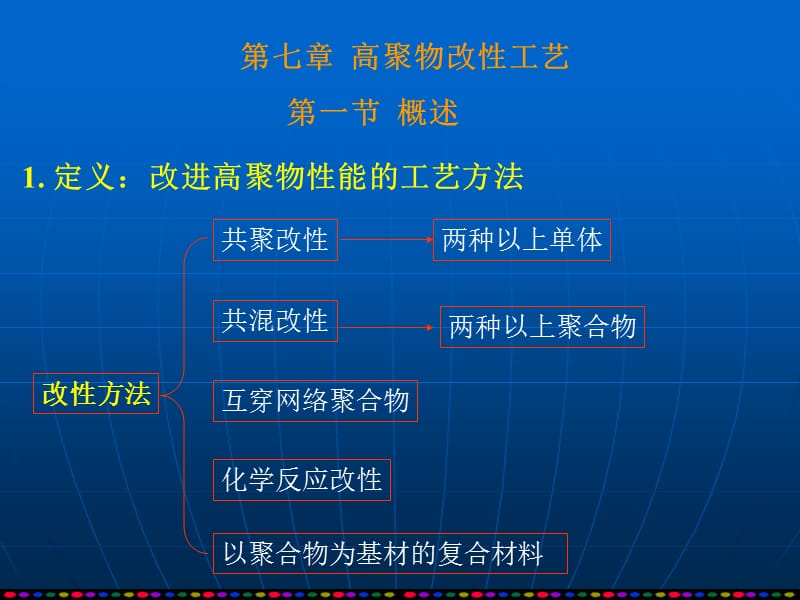 《高聚物改性工藝》PPT課件.ppt_第1頁