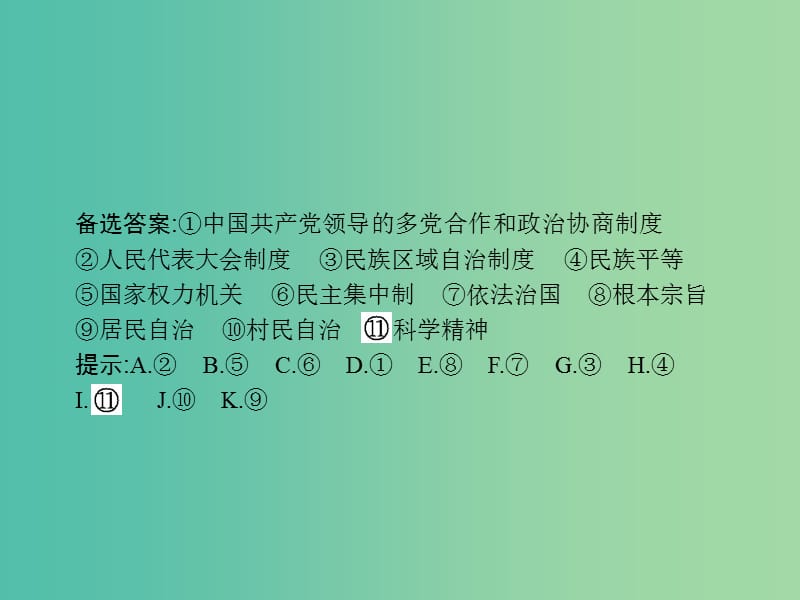 2019版高中政治 第三单元 发展社会主义民主政治单元整合课件 新人教版必修2.ppt_第3页