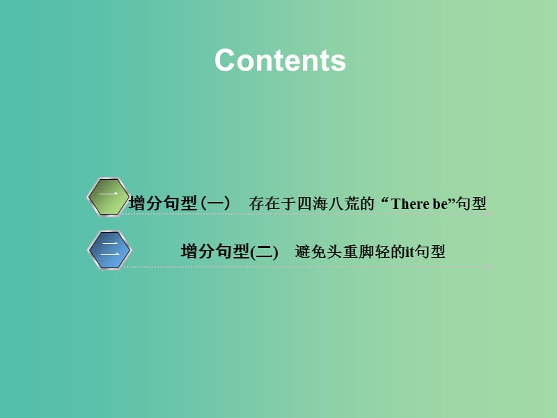 2020高考英语新创新一轮复习写作第一编第三讲Therebe句型与it基本句型课件北师大版.ppt_第2页