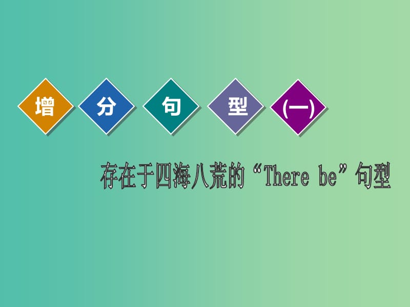 2020高考英语新创新一轮复习写作第一编第三讲Therebe句型与it基本句型课件北师大版.ppt_第3页