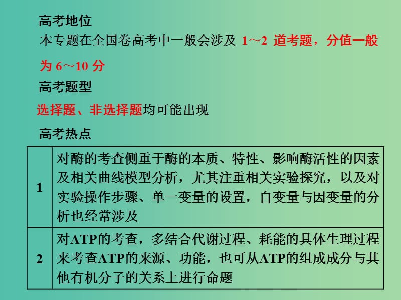 2019高考生物二轮复习 专题二 代谢 第1讲 酶和ATP 第Ⅱ课时 高考研究——教师为主导 锁定高考范围备考更高效课件.ppt_第3页