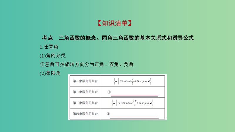 2019高考数学一轮复习 第四章 基本初等函数Ⅱ（三角函数）4.1 三角函数的概念、同角三角函数的基本关系式和诱导公式课件 理.ppt_第2页