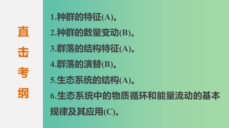 高考生物二轮专题复习 专题11 生物与环境课件.ppt_第2页