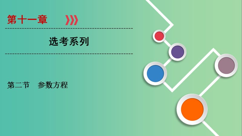 2020高考数学大一轮复习 第十一章 选考系列 第2节 参数方程课件 文 新人教A版.ppt_第1页