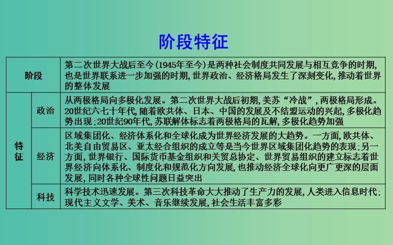 通史版2019届高考历史二轮复习板块11多极化与全球化趋势课件.ppt_第2页