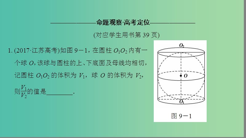 高考数学二轮复习第1部分知识专题突破专题9立体几何课件.ppt_第3页