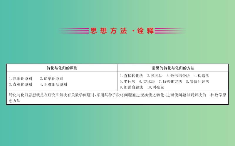 2019届高考数学二轮复习 第一篇 思想、方法与技巧 1.4 转化与化归思想课件.ppt_第2页