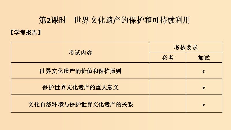 2018-2019版高中历史 第1章 全人类共同的宝贵财富──世界文化遗产 第2课时 世界文化遗产的保护和可持续利用课件 新人教版选修6.ppt_第1页