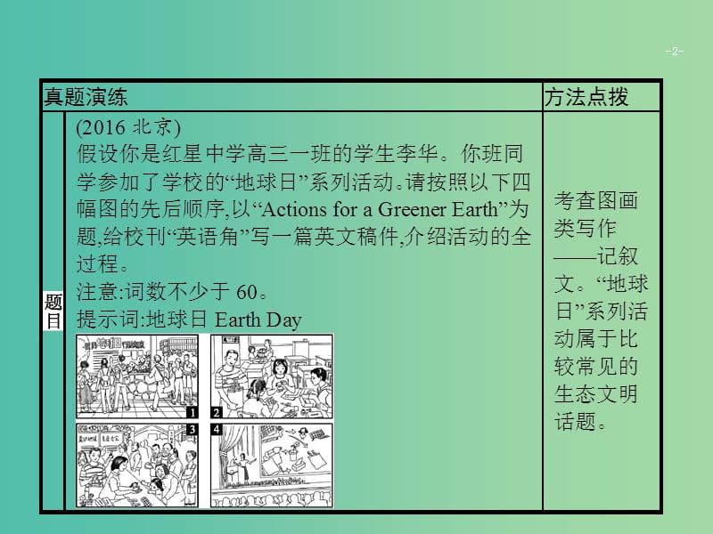 2019版高考英语大二轮复习 第五部分 书面表达 22 生态文明课件.ppt_第2页