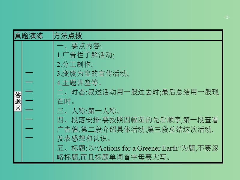 2019版高考英语大二轮复习 第五部分 书面表达 22 生态文明课件.ppt_第3页