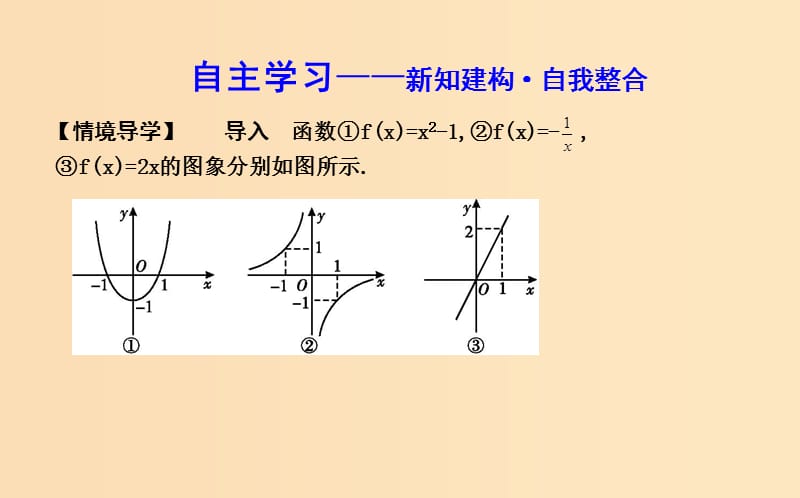 2018-2019学年度高中数学第一章集合与函数的概念1.3函数的基本性质1.3.2第一课时函数奇偶性的定义与判定课件新人教A版必修1 .ppt_第3页