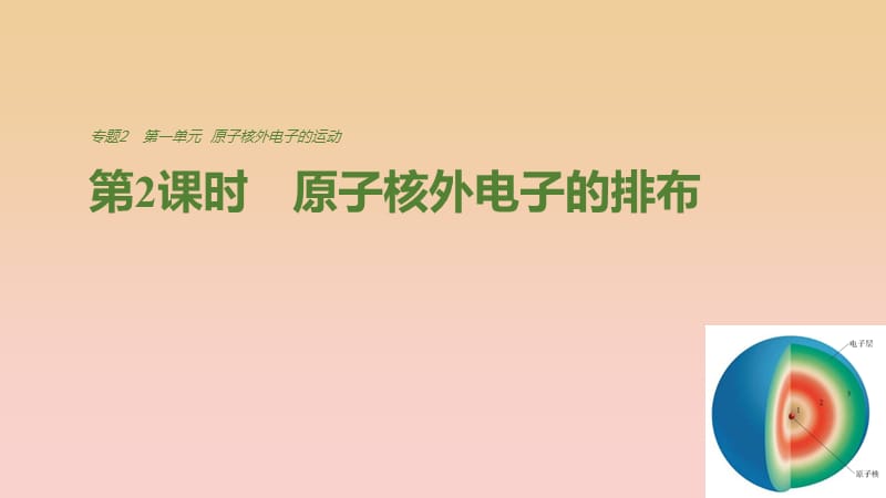 2018-2019學(xué)年高中化學(xué) 專題2 原子結(jié)構(gòu)與元素的性質(zhì) 第一單元 第2課時(shí) 原子核外電子的排布課件 蘇教版選修3.ppt_第1頁