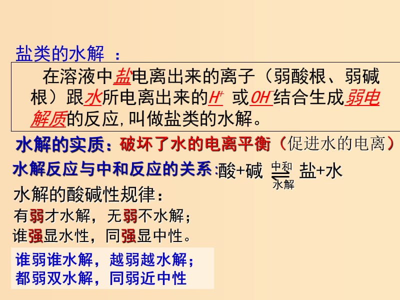 2018-2019年高中化学第03章水溶液中的离子平衡专题3.3.2影响盐类水解因素课件新人教版选修.ppt_第2页