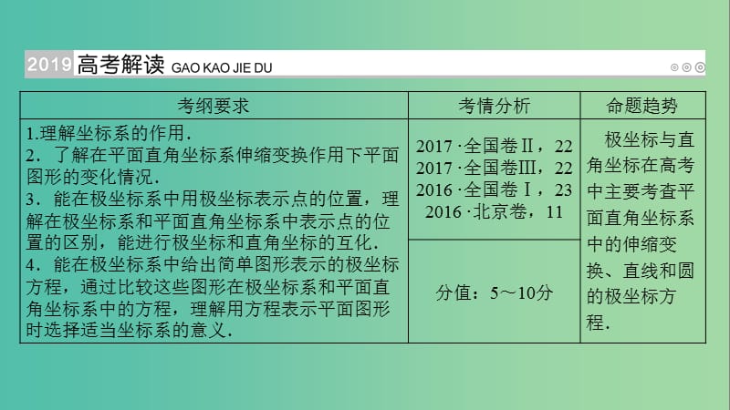 高考数学大一轮复习第十一章坐标系与参数方程第57讲坐标系优盐件.ppt_第2页