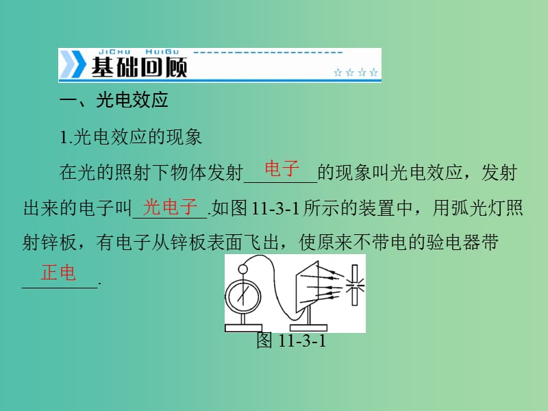 2019版高考物理大一轮复习 专题十一 动量、波泣二象性和近代物理初步 第3讲 光电效应 波粒二象性课件.ppt_第2页