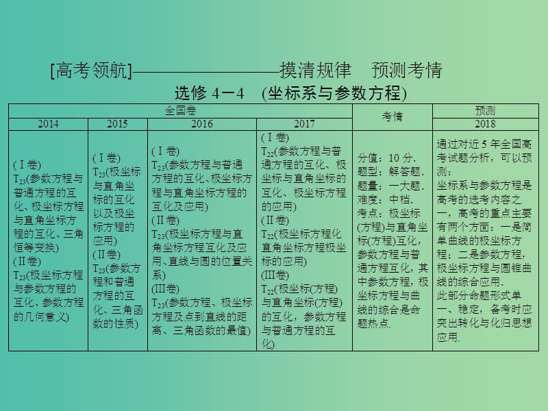 高考数学二轮复习第1部分专题八鸭系列1-8-1坐标系与参数方程课件文.ppt_第3页