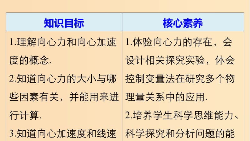 2018-2019学年高中物理 第二章 圆周运动 第二节 第1课时 向心力课件 粤教版必修2.ppt_第2页