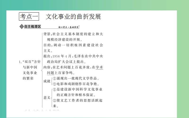 2019年高考历史二轮复习方略 专题33 现代中国的文化、教育与科技课件 人民版.ppt_第3页