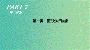 2019年高考地理二輪復(fù)習(xí) 第1類 圖形分析技能課件 新人教版.ppt