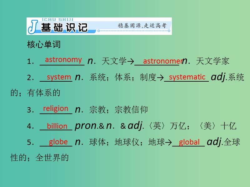 2019年高考英语总复习 第一部分 教材梳理 Unit 4 Astronomy the science of the stars课件 新人教版必修3.ppt_第2页