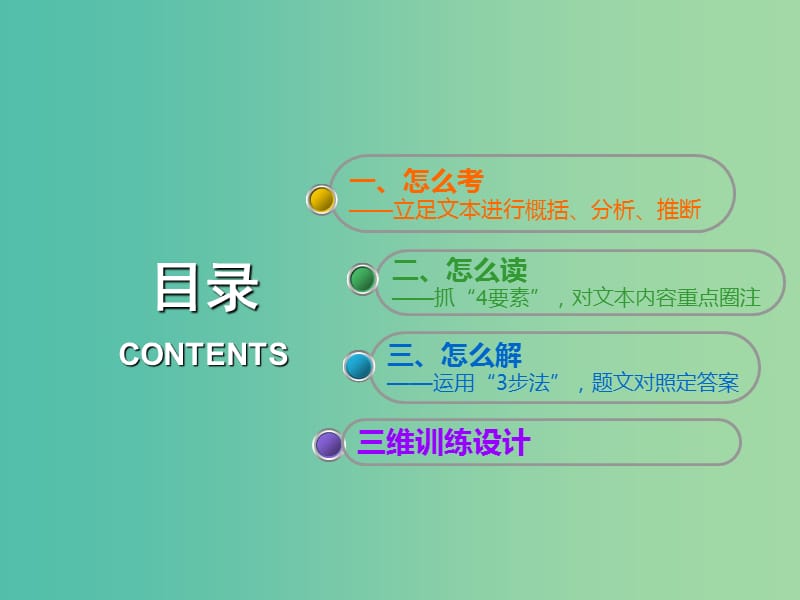 高考语文一轮复习专题十一实用类文本二传记阅读第1讲传记选择题考法研究-读文求快答题求准课件.ppt_第3页