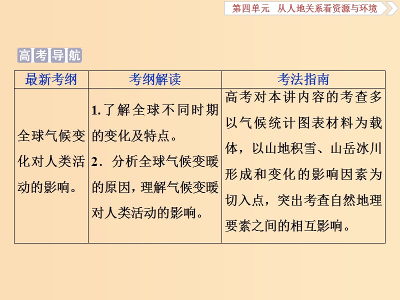 2019版高考地理一轮复习 第4章 从人地关系看资源与环境 第17讲 全球气候变化及其对人类的影响课件 鲁教版.ppt_第2页