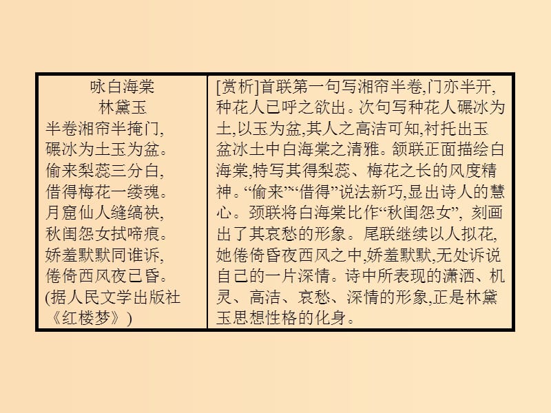 2018-2019高中语文 第三单元 熟悉的陌生人 9 宝黛初会课件 语文版必修3.ppt_第2页